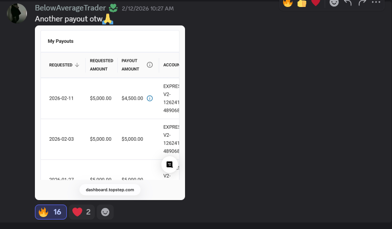 BelowAverageTrader: another Topstep payout on the way — $4,500 and $5,000 requests