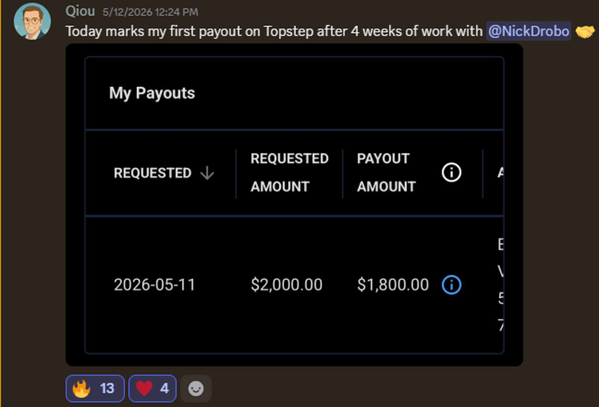 Qiou: first Topstep payout after 4 weeks — $1,800