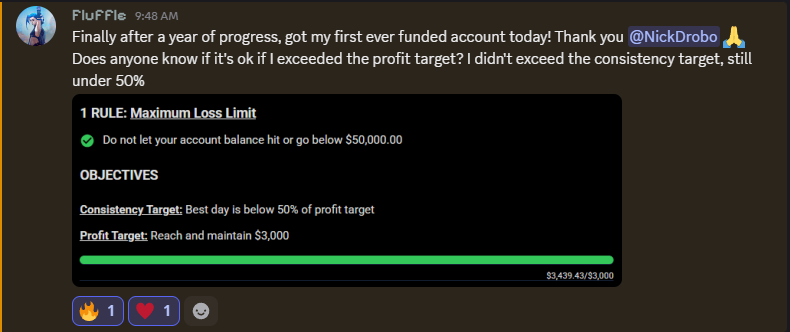 Fluffle: first ever funded account, profit target hit at $3,439.43