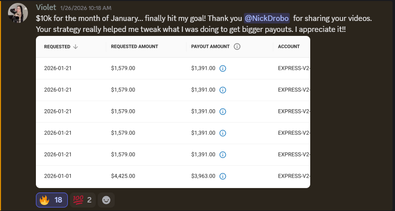 Violet: $10k for the month of January across multiple payouts